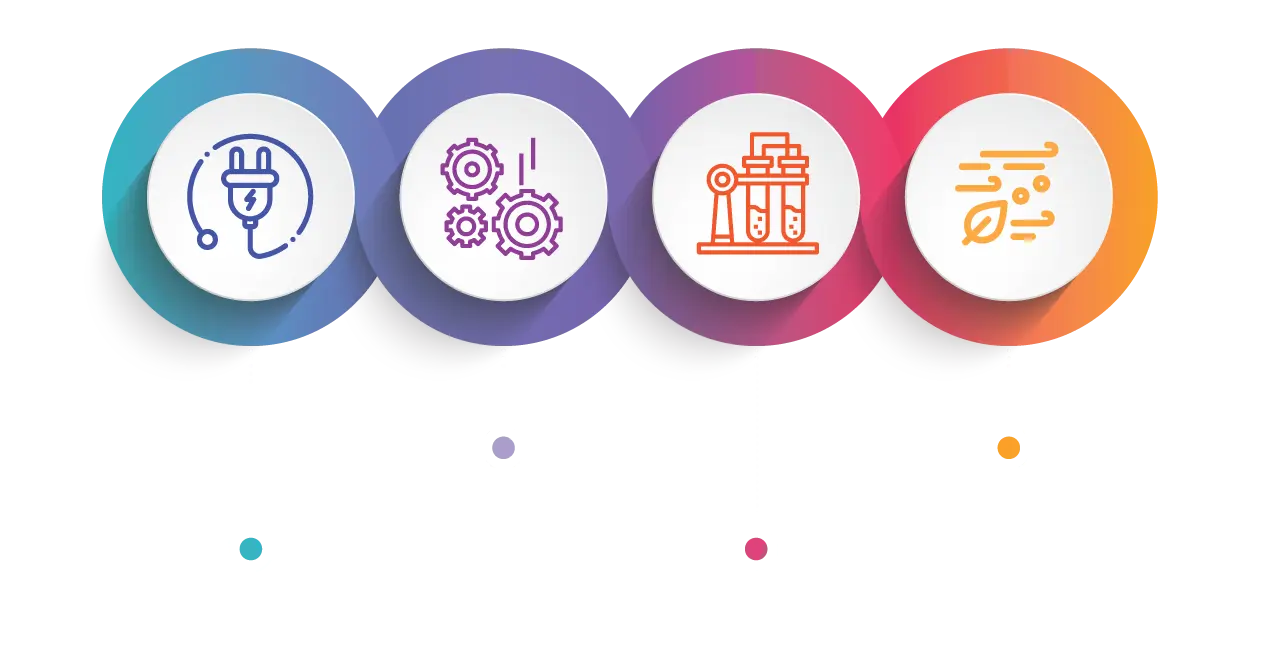 Test Lab Diagram
